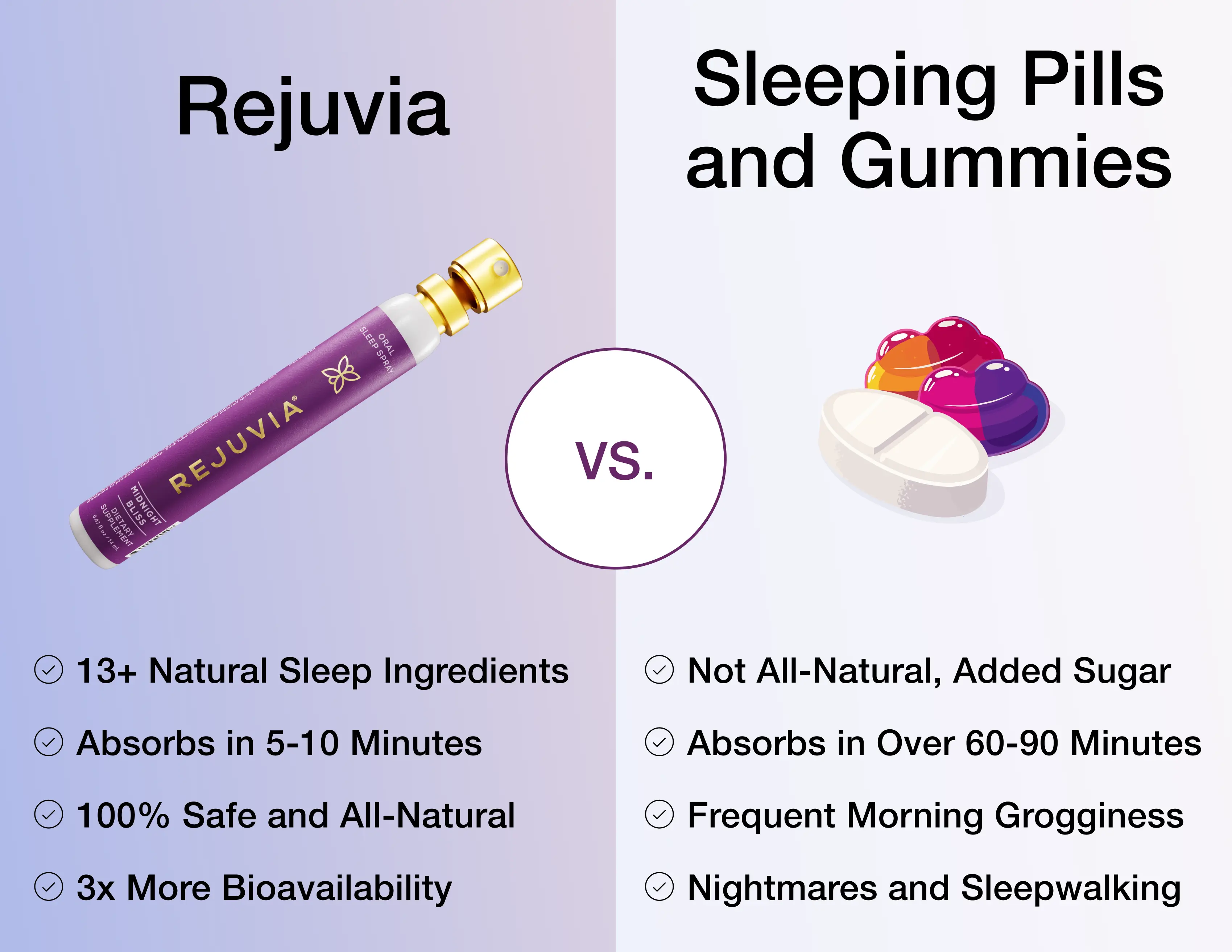 Sleep Spray - Image 6